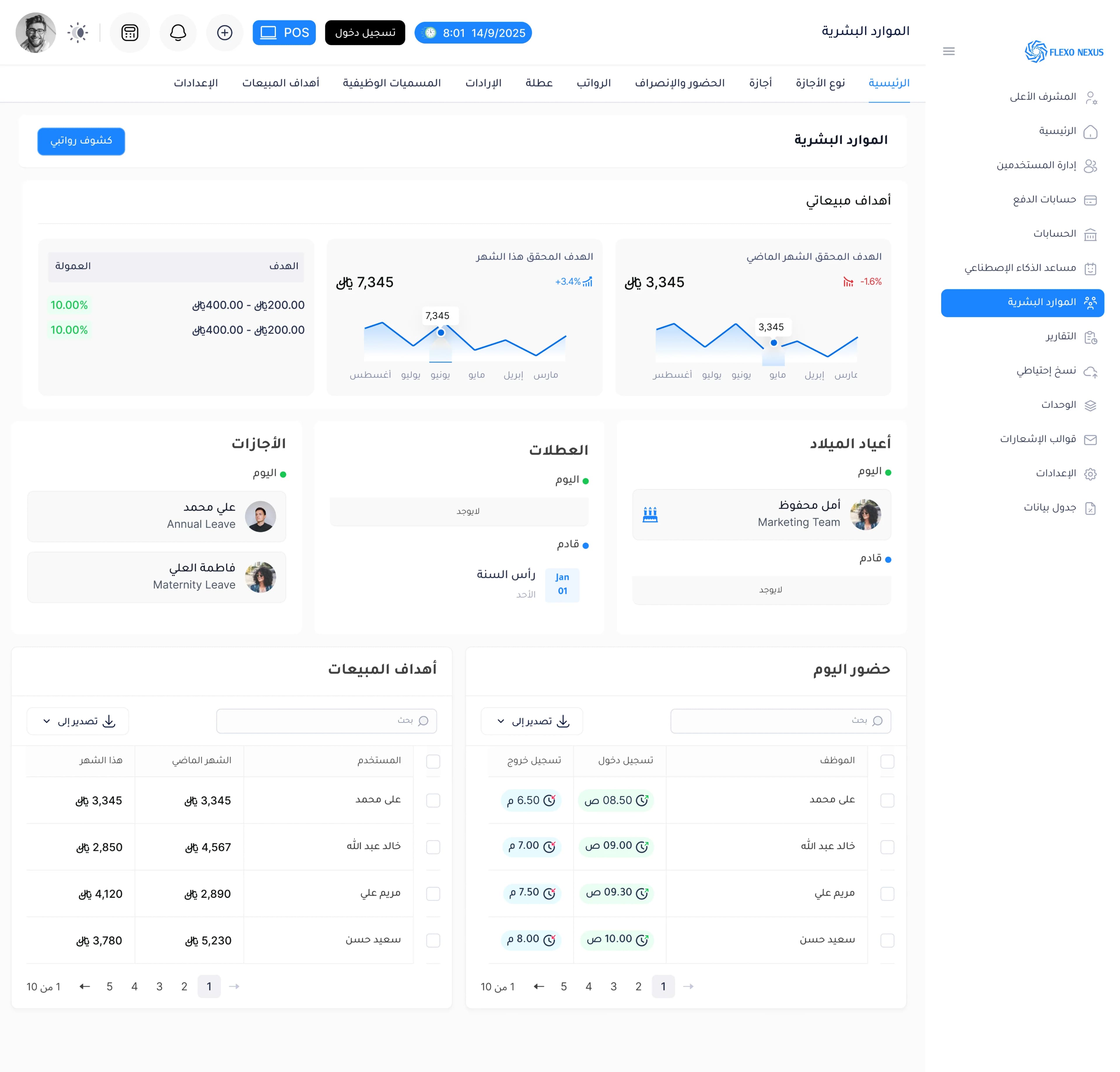 تقييم الأداء